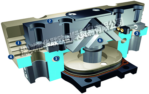 SCHUNK平行夾具PGN-plus 40-AS-K，SCHUNK二指平行夾具PGN-plus 40-AS-K