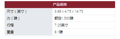 MOOG線性執(zhí)行器將旋轉(zhuǎn)運(yùn)動(dòng)轉(zhuǎn)換為線性運(yùn)動(dòng)。它們具有與旋轉(zhuǎn)單元相同的功能和類(lèi)似的應(yīng)用。