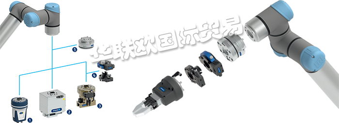 靈敏的 SCHUNK 長行程機械手EGL系列是用于 Universal Robots 的 SCHUNK 產品組合的唯一附加物。