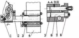 OTT-JAKOB夾具,德國夾具,德國OTT-JAKOB夾具,德國OTT-JAKOB