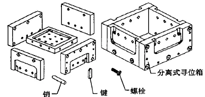OTT-JAKOB夾具,德國夾具,德國OTT-JAKOB夾具,德國OTT-JAKOB