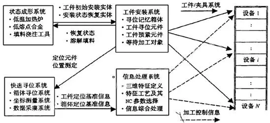OTT-JAKOB夾具,德國夾具,德國OTT-JAKOB夾具,德國OTT-JAKOB